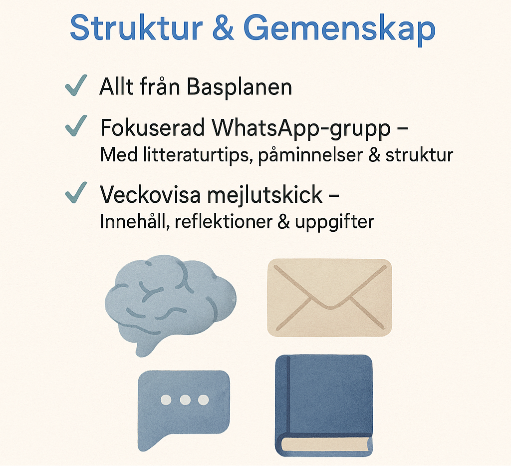 Fokusprogram: HP Arkivet Avancerad Plan